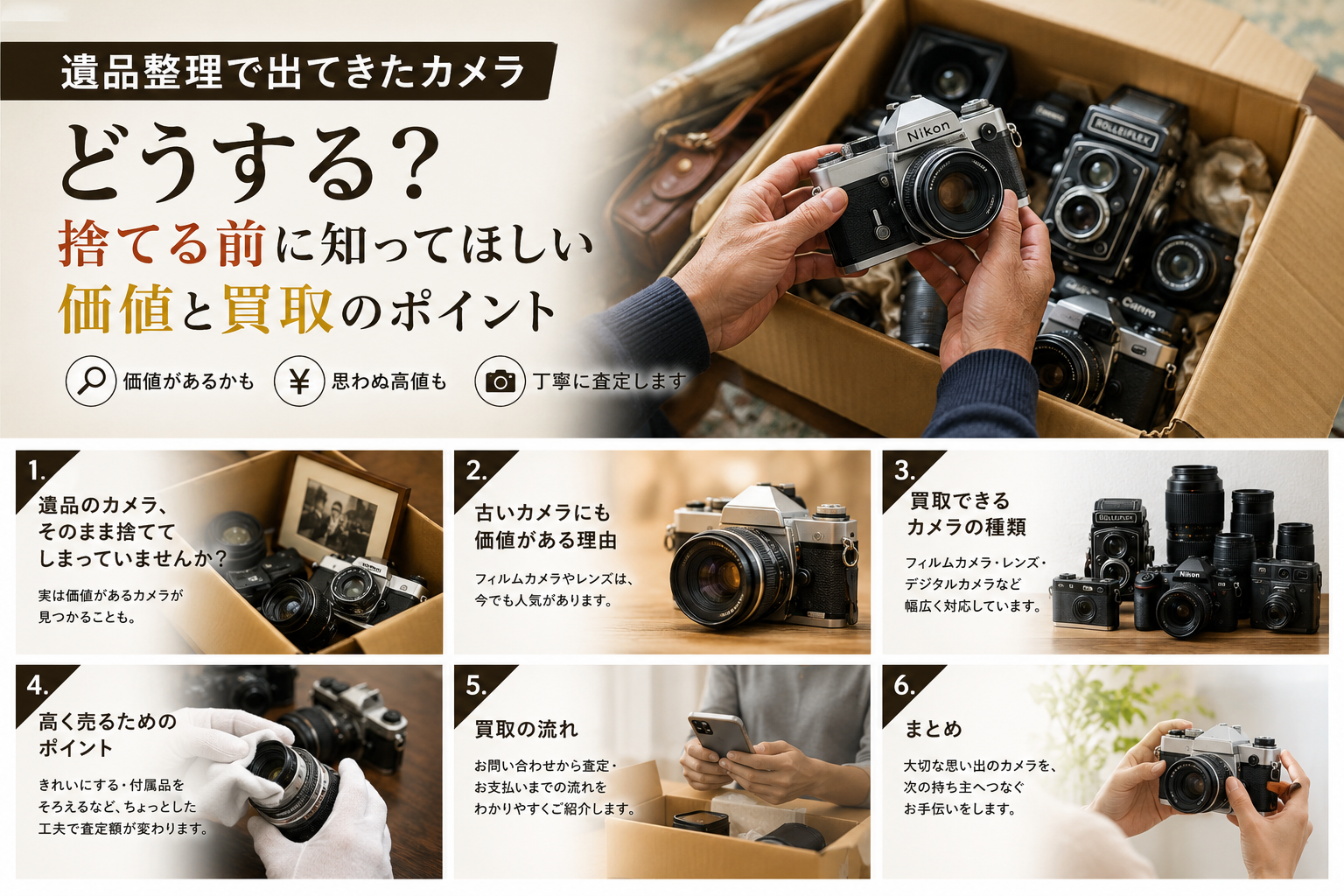 遺品整理で出てきたカメラはどうする?捨てる前に知ってほしい価値と買取のポイント