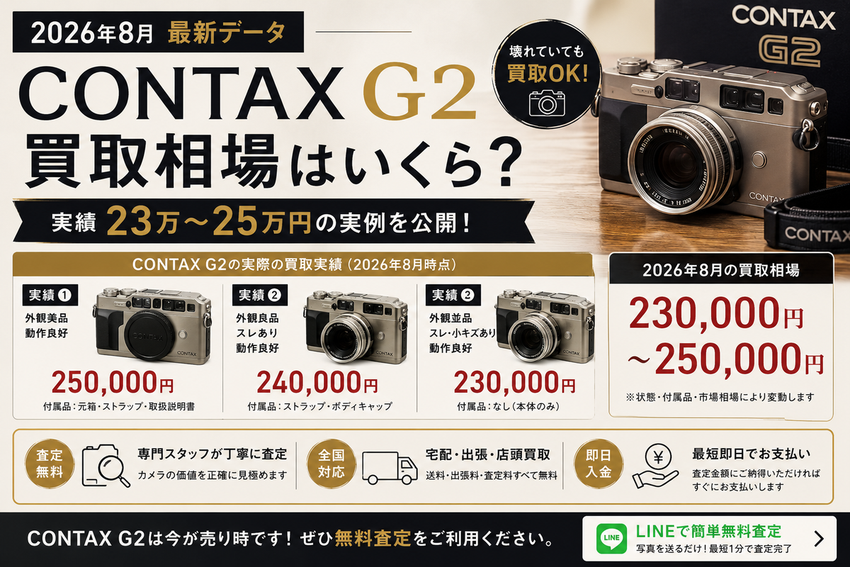 CONTAX G2の買取相場はいくら?【2026年8月】実績23万〜25万円の実例を公開