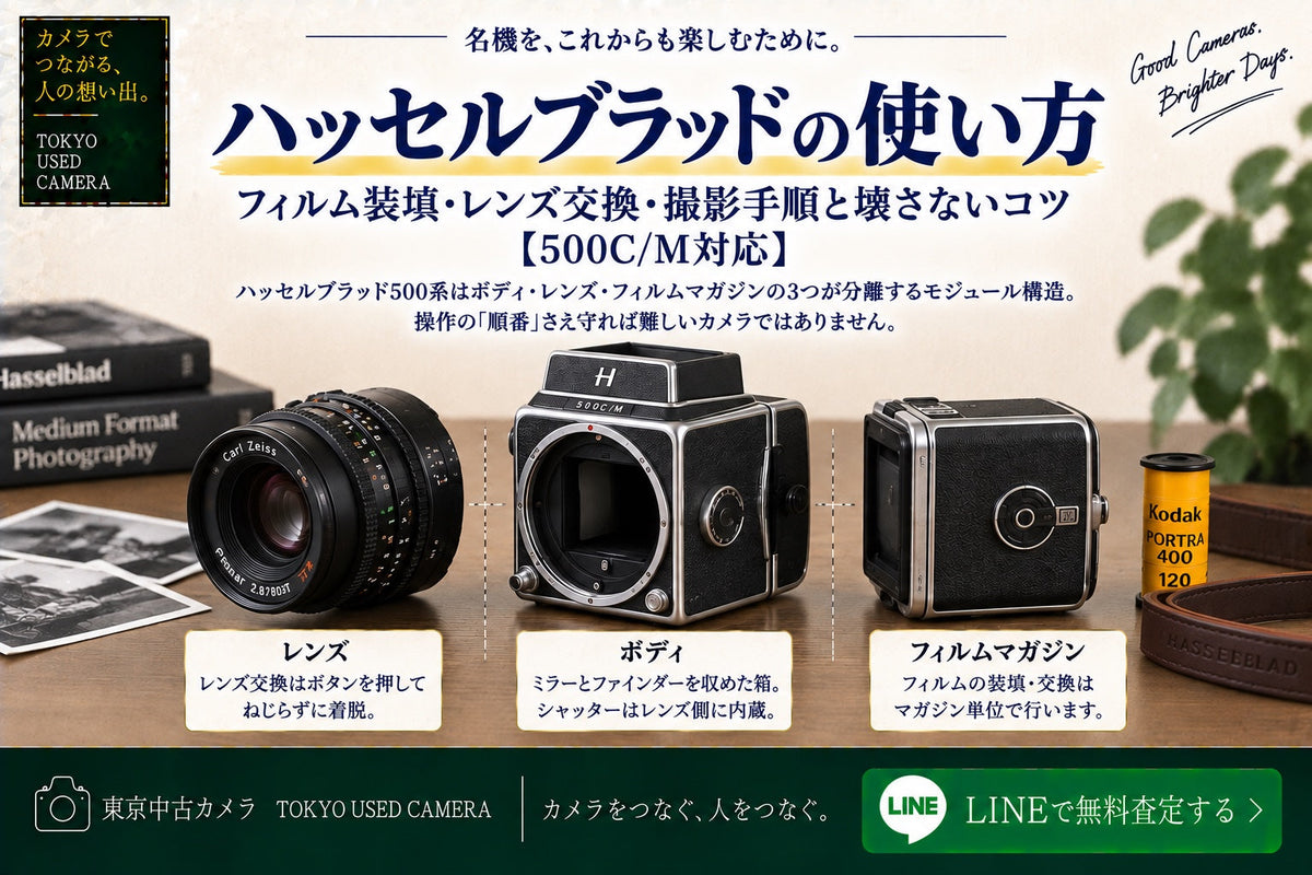 ハッセルブラッドの使い方|フィルム装填・レンズ交換・撮影手順【500C/M対応】