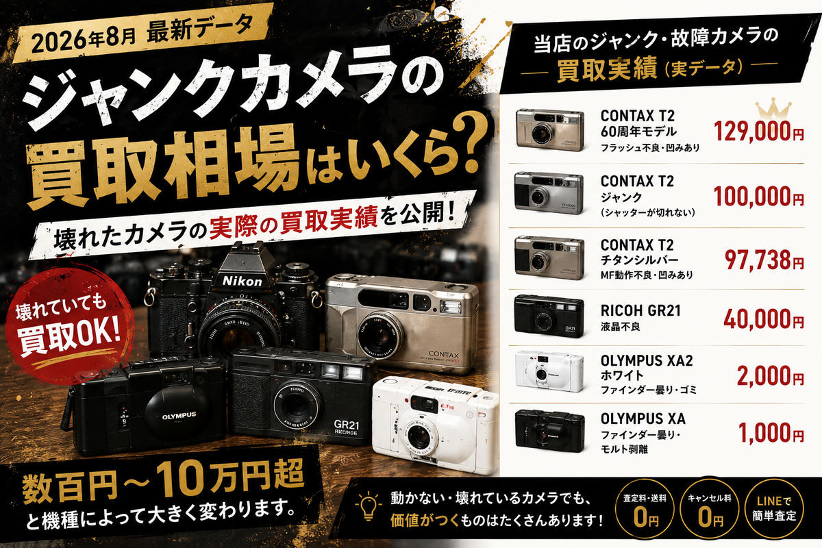 ジャンクカメラの買取相場はいくら？【2026年9月】壊れたカメラの実際の買取実績を公開