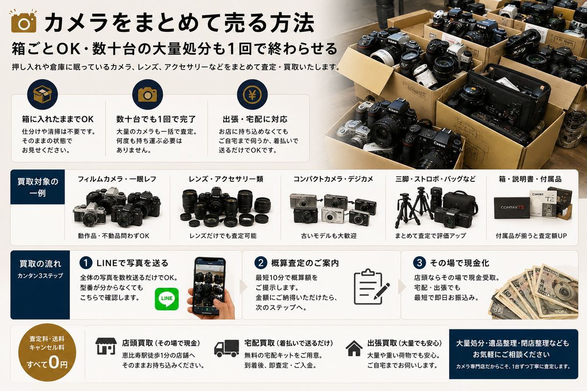 カメラをまとめて売る方法｜箱ごとOK・数十台の大量処分も1回で終わらせる