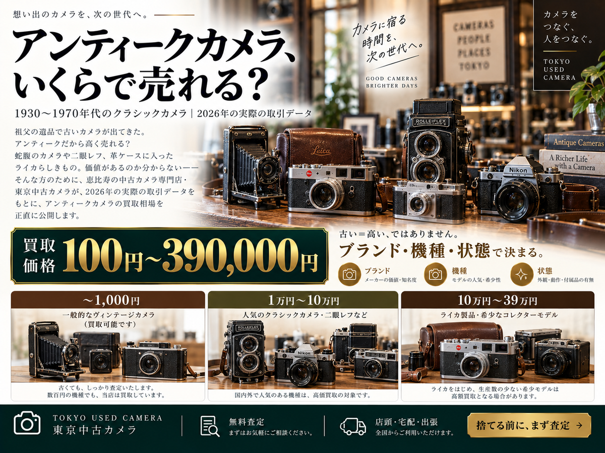レトロ・アンティークカメラの買取相場｜実際のカメラ買取実績を公開【2026年】